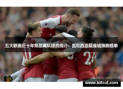 五大联赛近十年免签离队球员统计:瓦伦西亚超曼城领跑榜单 五大联赛近十年免签离队球员统计:瓦伦西亚超曼城领跑榜单